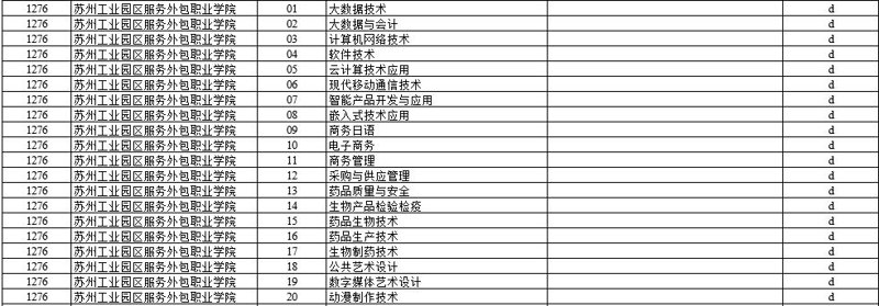 苏州软件开发：解锁现代企业创新的新钥匙