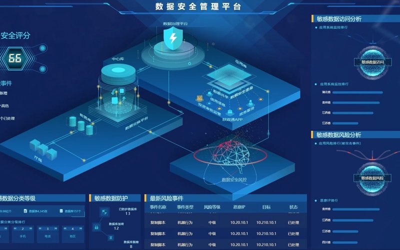 教务管理系统:学校管理的智能伙伴