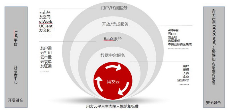 苏州软件开发：解锁现代企业创新的新钥匙